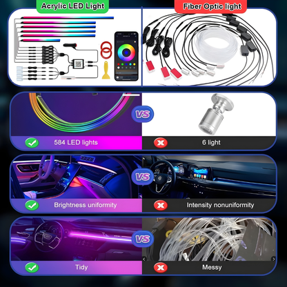 Smart Car LED